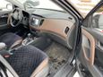 SUV   Hyundai Creta 2020 , 1600000 , 