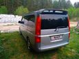    Honda Stepwgn 2001 , 580000 , 