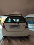  Honda Fit 2002 , 195000 , 