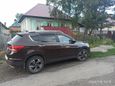 SUV   Dongfeng AX7 2018 , 1100000 , 