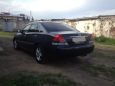  Toyota Mark II 2004 , 360000 , 