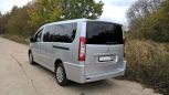    Citroen Jumpy 2015 , 1590000 , 