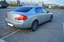  Nissan Skyline 2004 , 370000 , -