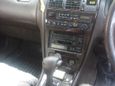  Toyota Mark II 1995 , 220000 , 