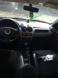  Renault Sandero 2010 , 250000 , --