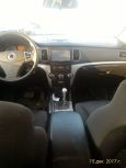 SUV   SsangYong Actyon 2011 , 420000 , 