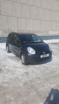  Toyota Passo 2011 , 360000 , 