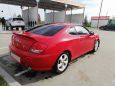  Hyundai Coupe 2005 , 360000 , 