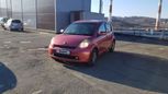  Toyota Passo 2005 , 265000 , 