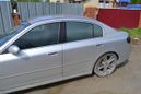  Nissan Skyline 2002 , 250000 , -