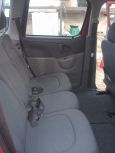  Toyota Funcargo 2001 , 190000 , 