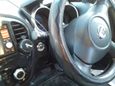 SUV   Nissan Juke 2012 , 650000 , 