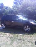 SUV   Nissan Murano 2004 , 400000 , 