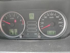  Ford Fusion 2004 , 180000 , 