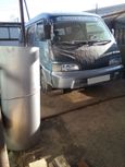    Kia Besta 1995 , 80000 , -