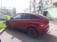 SUV   SsangYong Actyon 2007 , 250000 , 