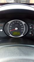 SUV   Hyundai Tucson 2006 , 490000 , 