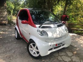 Fortwo 2003