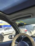  Smart Fortwo 1998 , 200000 , 