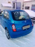  Nissan March 2008 , 280000 , 