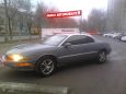  Buick Riviera 1994 , 400000 , 