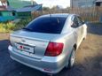  Toyota Allion 2003 , 450000 , 