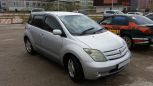  Toyota ist 2003 , 350000 , 