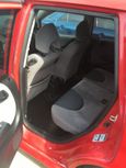  Honda Fit 2002 , 360000 , 