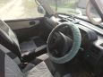  3  Mitsubishi Pajero Mini 2000 , 205000 , 