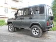 SUV     2005 , 250000 , 