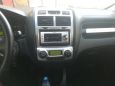 SUV   Kia Sportage 2006 , 400000 , 