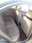  Nissan Bluebird Sylphy 2002 , 247000 , 