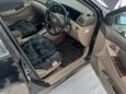  Toyota Corolla 2002 , 260000 , 