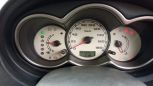  Mitsubishi Colt 2004 , 215000 , 