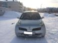  Nissan March 2003 , 182000 , 