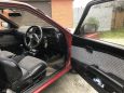  Nissan Sunny 1988 , 110000 , 