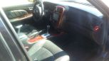  Hyundai Sonata 2004 , 320000 , --