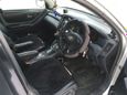 SUV   Toyota Kluger V 2001 , 745000 , 