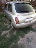  Nissan March 2003 , 170000 , - 