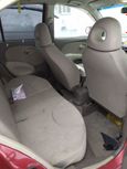  Nissan March 2006 , 270000 , 