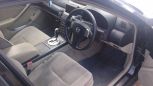  Nissan Skyline 2002 , 360000 , 