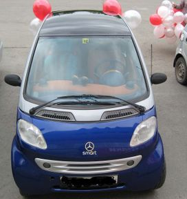 Smart Fortwo 1999 , 1000000 , 