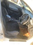  Nissan Wingroad 2000 , 225000 , 