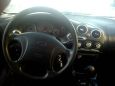  Hyundai Tiburon 2000 , 180000 , 