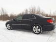  Honda Legend 2007 , 400000 , 