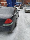  Toyota Mark II 2004 , 460000 , 