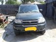 SUV     2008 , 250000 , 