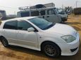  Toyota Corolla Runx 2006 , 440000 , 