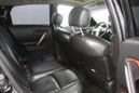 SUV   Infiniti FX35 2004 , 519888 ,  