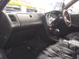  Toyota Mark II 1994 , 250000 , 